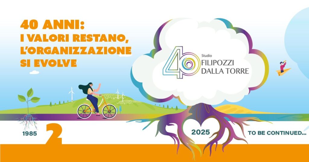 40 anni - valori e organizzazione