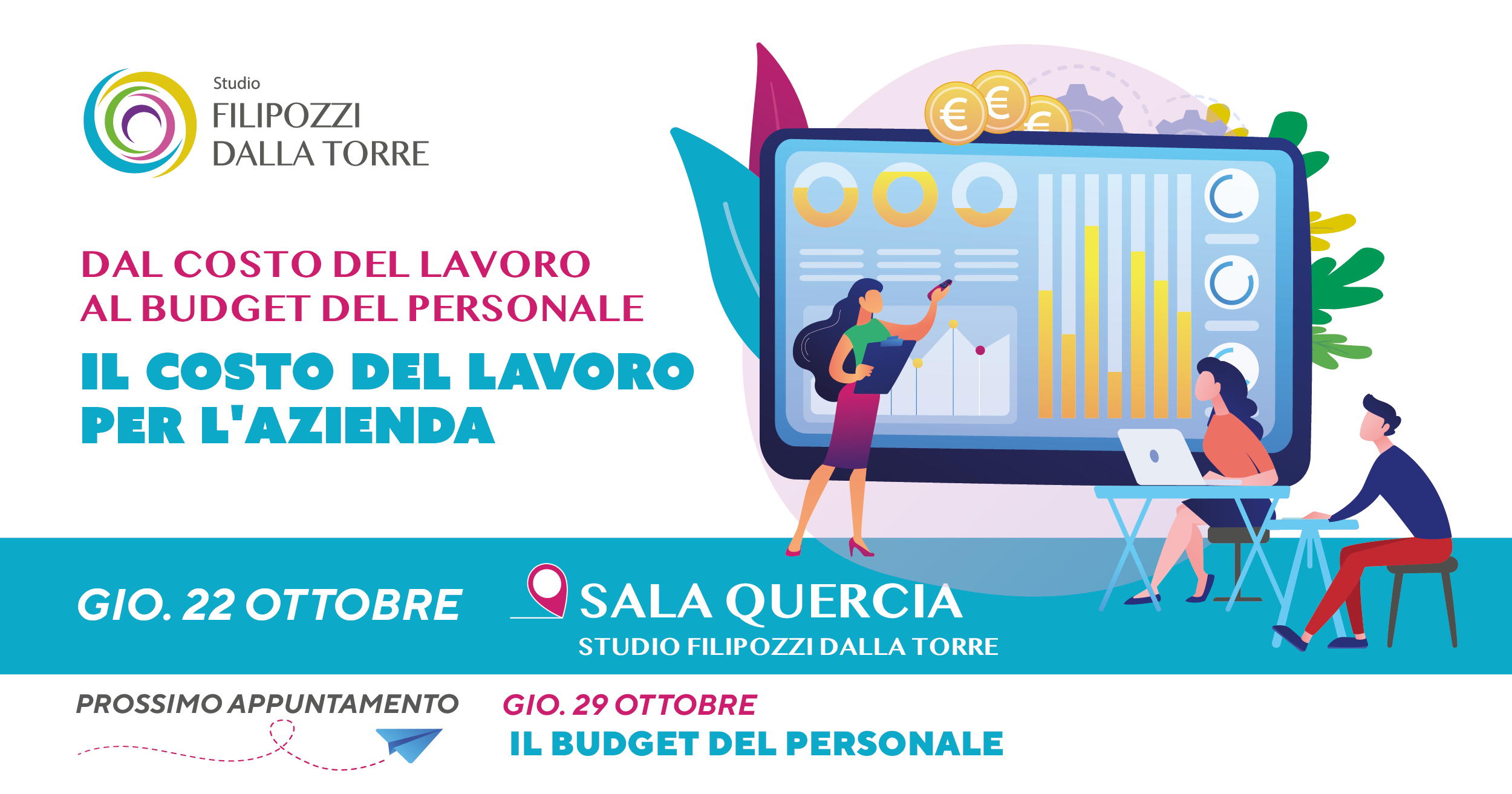 Dal costo del lavoro al budget del personale